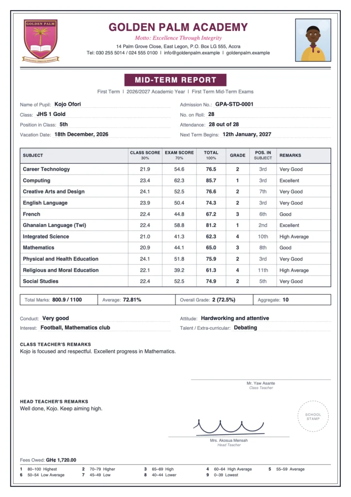 A report card generated by èLyn
